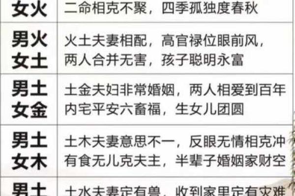 生辰八字与名字的关系：如何找到最合适的组合