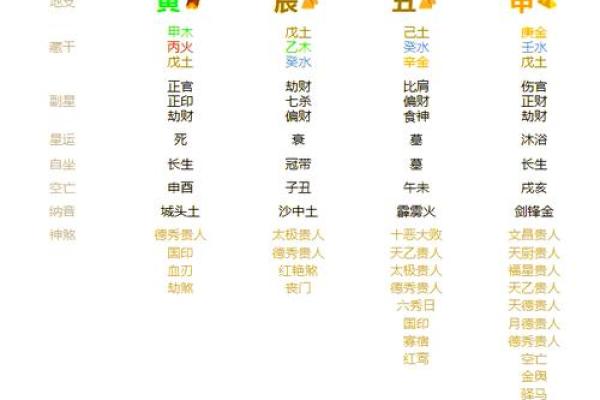 和尚命八字解析:如何从八字看出你是否注定成为高僧 和尚命八字解析:如何从八字看出你是否注定成为高僧
