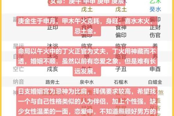 一生八字如何影响你的人生轨迹?揭秘命运的秘密密码 一生八字如何影响你的人生轨迹?揭秘命运的秘密密码