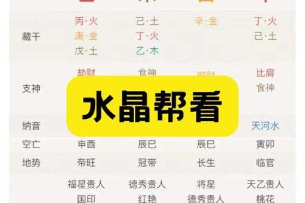 五行忌金多的十大表现,你中了几个? 五行忌金多的十大表现,你中了几个?