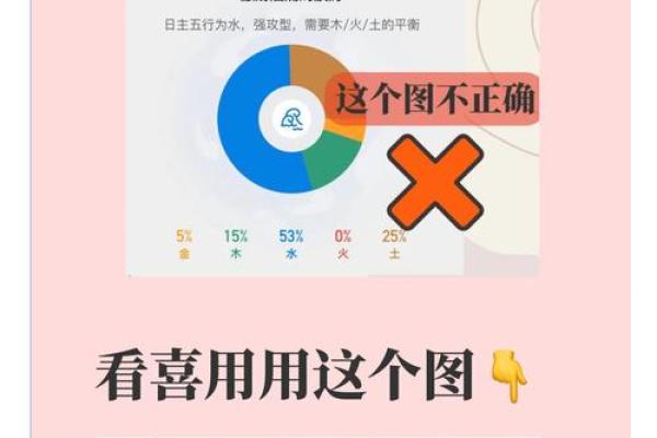 五行忌金多的十大表现,你中了几个? 五行忌金多的十大表现,你中了几个?