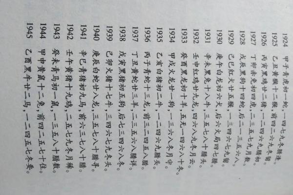 天干地支万年历查询:一网打尽,尽在指尖 天干地支万年历查询:一网打尽,尽在指尖