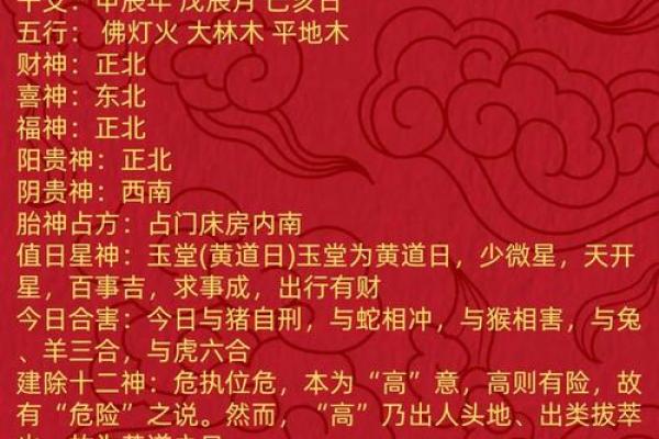 晖字五行属性解析及其对命理的影响 晖字五行属性解析及其对命理的影响