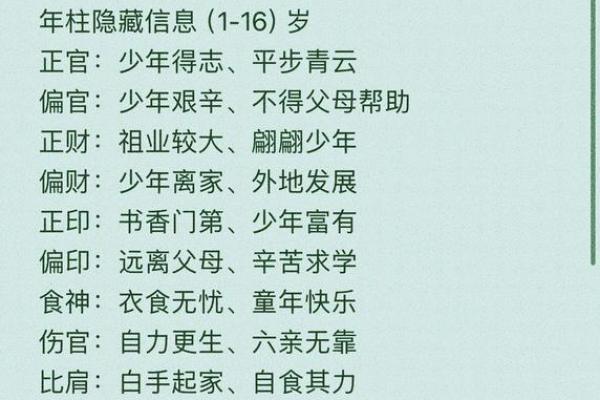 周杰伦八字揭秘:命运背后的隐藏真相 周杰伦八字揭秘:命运背后的隐藏真相