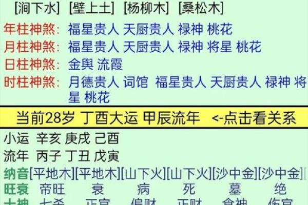 女性八字如何体现人际关系的吉凶? 女性八字如何体现人际关系的吉凶?