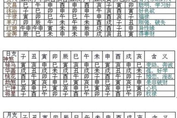 女性八字如何体现人际关系的吉凶? 女性八字如何体现人际关系的吉凶?