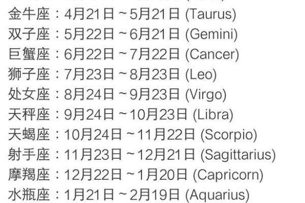 农历出生者的星座特点大公开