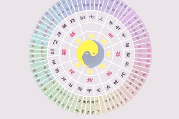 裕字的五行属性解析及其寓意探讨 裕字的五行属性解析及其寓意探讨