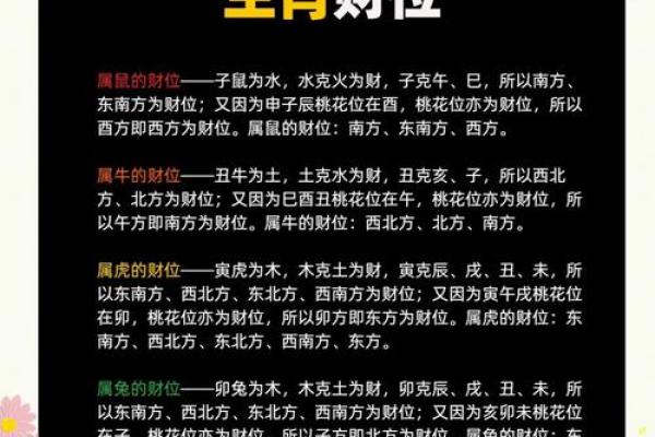 风水财位布局秘诀提升财富运势