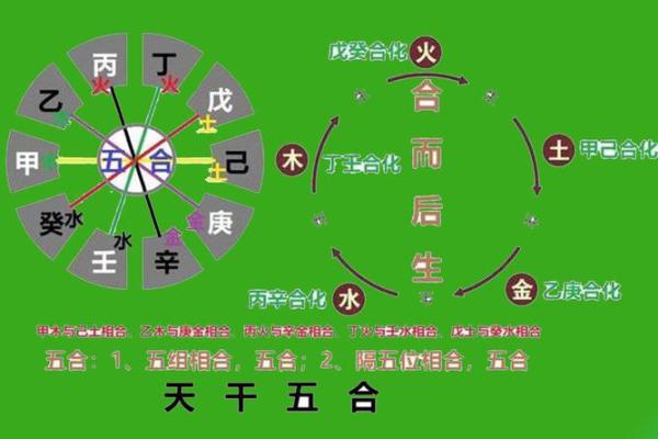 女命八字如何影响命运走向？揭秘关键因素与调整方法