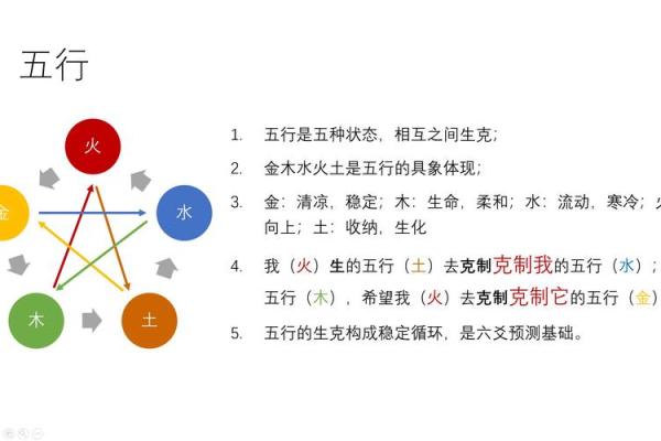 商标五行与品牌命运的关系,你了解吗? 商标五行与品牌命运的关系,你了解吗?