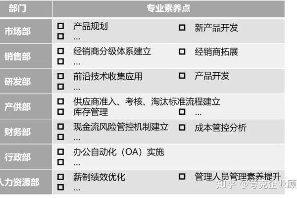 风水学如何帮助企业提升发展潜力 风水学如何帮助企业提升发展潜力