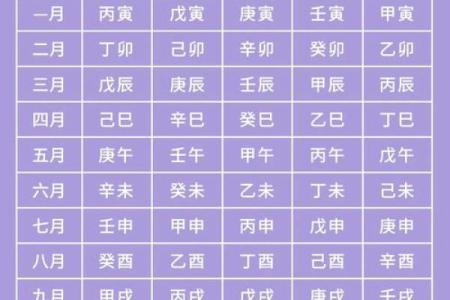 生辰八字五行缺失查询方法大揭秘，教你轻松找出五行不足点