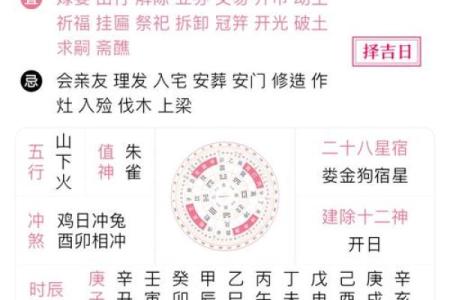 万年历安床秘籍：助你家居风水大提升