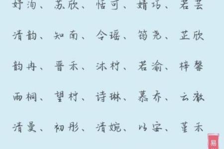 名字的寓意与人生运势的深刻关系