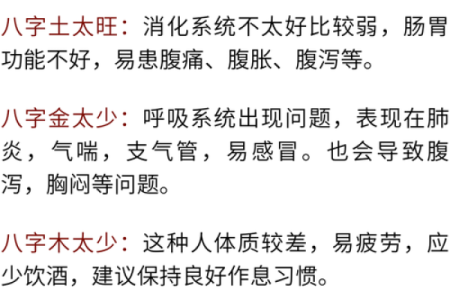 剖腹产八字到底怎么选？看完让你不再迷茫