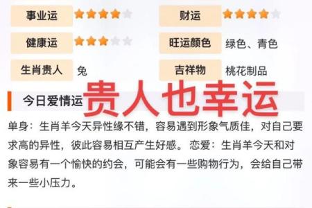 属相在的财运与事业运势