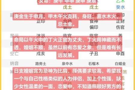 一生八字如何影响你的人生轨迹？揭秘命运的秘密密码