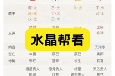 五行忌金多的十大表现，你中了几个？