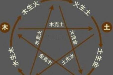 土多八字运势不佳？这五个调整方法帮你扭转乾坤