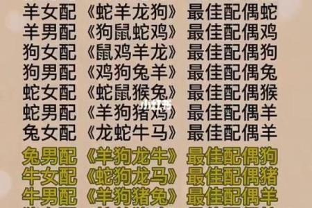 属牛与属猪的相合程度如何