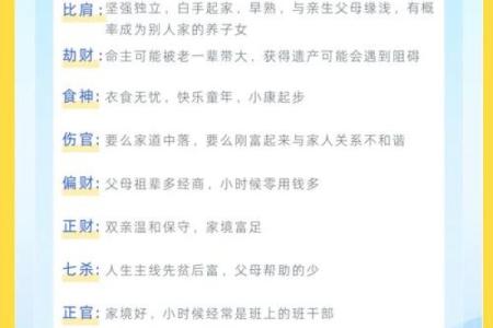 生辰八字揭秘：这四个方面决定你的人生轨迹