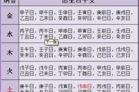 农历生辰八字查询表助你看懂命运轨迹