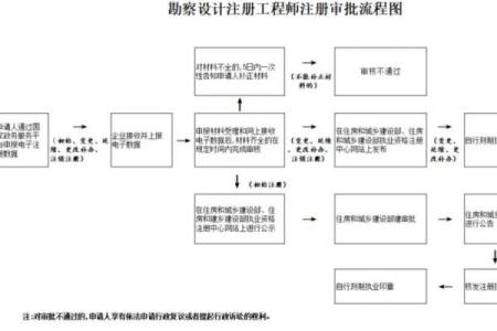 打造企业特色的建筑公司命名指南