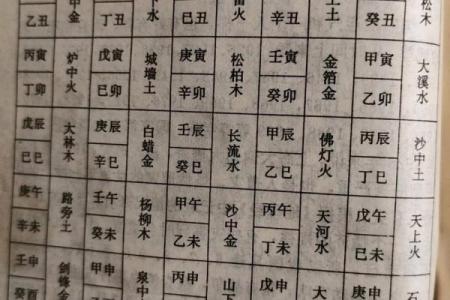 揭秘纳音五行大林木的深层含义与运势分析