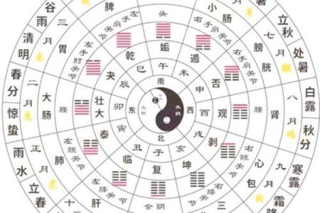 云的五行属性是什么？揭秘云与五行的深层关系