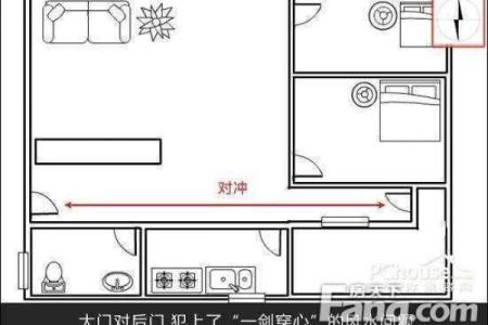 提升海东家居风水的五个关键技巧