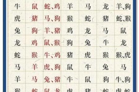 如何通过八字贵人查询表找到属于你的贵人助力