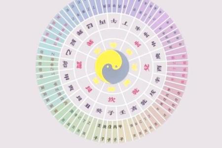 裕字的五行属性解析及其寓意探讨