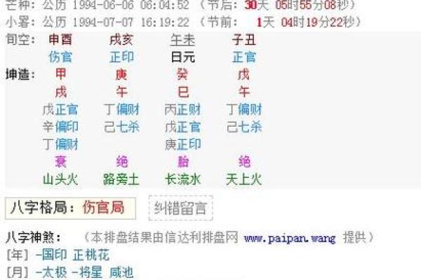 想知道婚姻运势?生辰八字查询教你婚姻走向 想知道婚姻运势?生辰八字查询教你婚姻走向