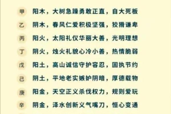 纯阴八字解析：如何判断你的命运特征和人生走向