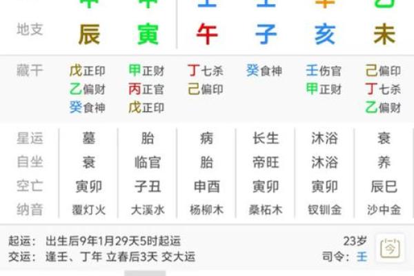 横财八字揭秘:如何通过命理改变财运走向 横财八字揭秘:如何通过命理改变财运走向