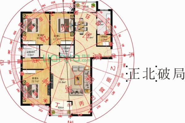 探索风水:时代变革与家居布局的关系 探索风水:时代变革与家居布局的关系