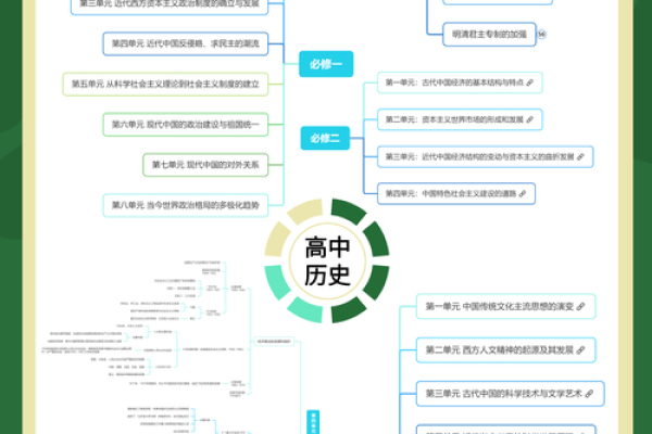 深入了解农历阳历表,回顾历史的关键时刻 深入了解农历阳历表,回顾历史的关键时刻