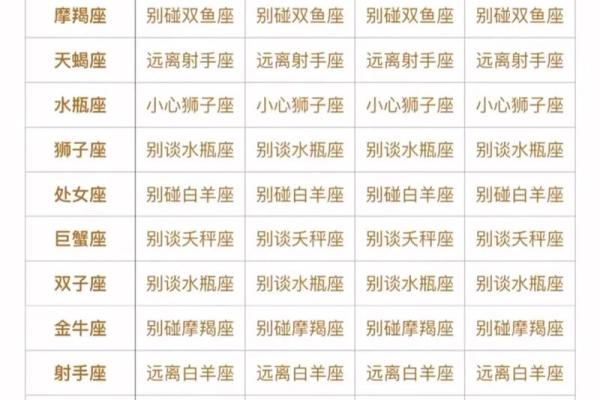 星座配对:双子座男与处女座女的默契程度 星座配对:双子座男与处女座女的默契程度