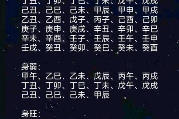 甲子日柱与婚姻的深层关系解析 甲子日柱与婚姻的深层关系解析