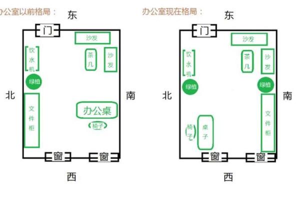 郑州办公室风水禁忌 避免这些雷区提高效率 郑州办公室风水禁忌 避免这些雷区提高效率