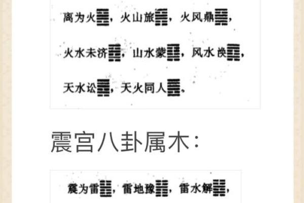 六爻风水的奥秘与实践技巧解析 六爻风水的奥秘与实践技巧解析