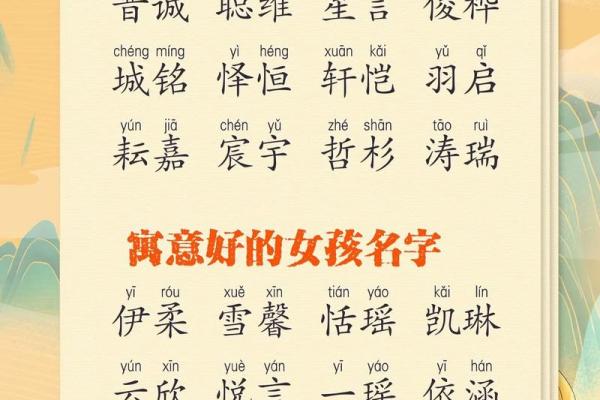 给小孩子起名字的艺术：从音韵到寓意