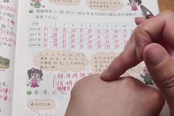 1987年润月揭秘:哪个月与众不同? 1987年润月揭秘:哪个月与众不同?