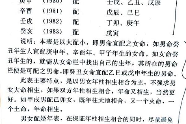 八字与婚姻中的相克与相合,如何避免不和 八字与婚姻中的相克与相合,如何避免不和
