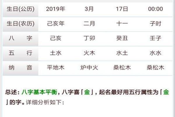 八字测名字打分免费,揭开名字背后的秘密! 八字测名字打分免费,揭开名字背后的秘密!