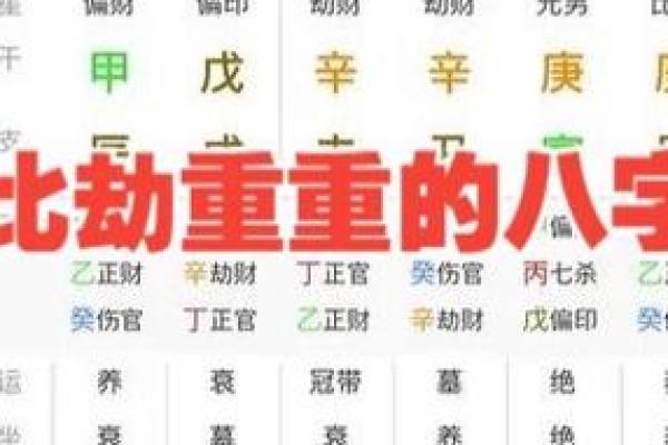 从八字看比劫:它对你的人生意味着什么 从八字看比劫:它对你的人生意味着什么