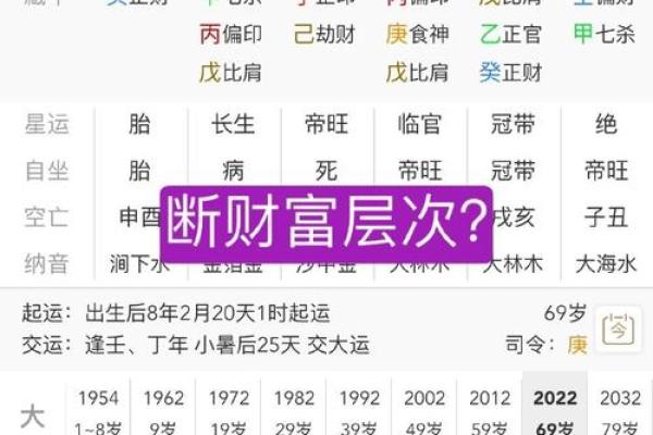 风水大师推荐的财富运势提升法则 风水大师推荐的财富运势提升法则