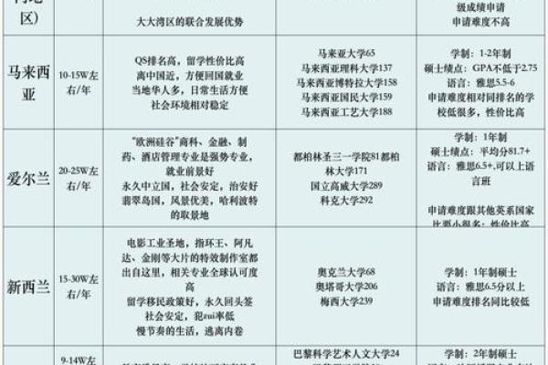 留学公司名字的重要性及其对业务的影响