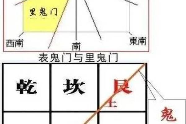 阴宅风水师揭秘如何选址与布局保障祖先安息 阴宅风水师揭秘如何选址与布局保障祖先安息